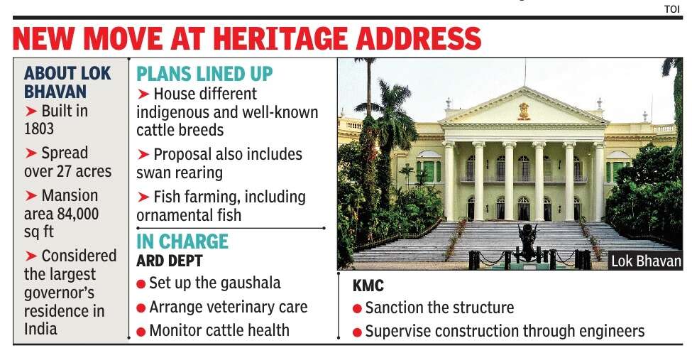 New move at heritage address