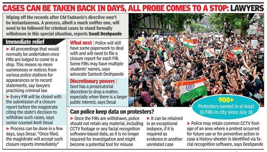 Amid flurry of notices, CM Fadnavis orders withdrawal of FIRs against students during CJP protests across Maharashtra