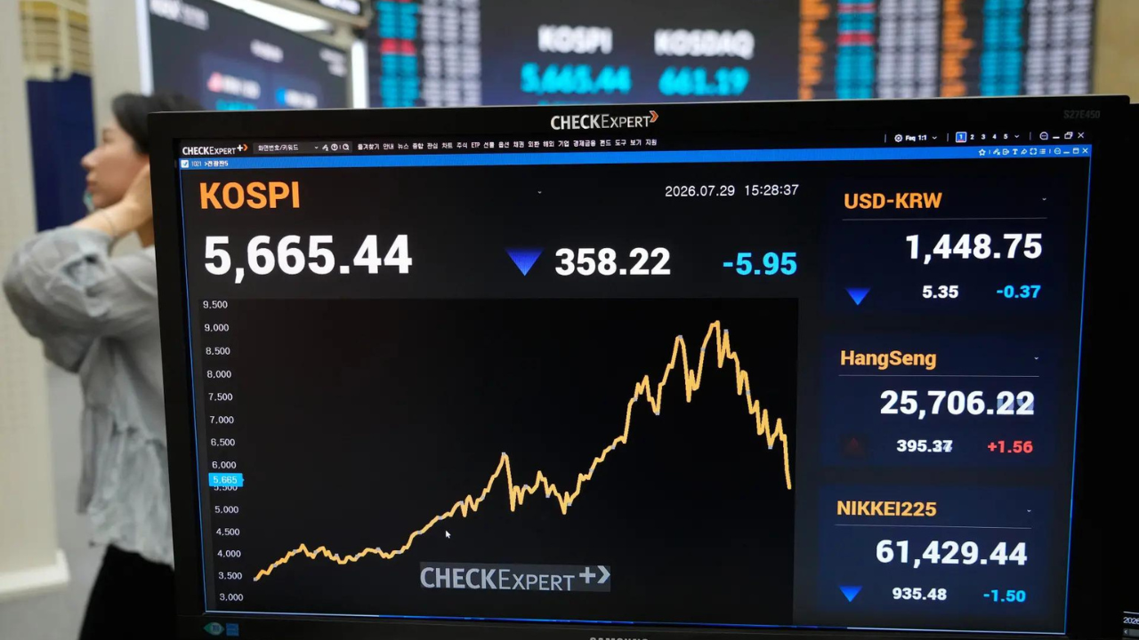 South Korea's Kospi tumbles 6% as SK Hynix slide, AI spending worries trigger chip selloff