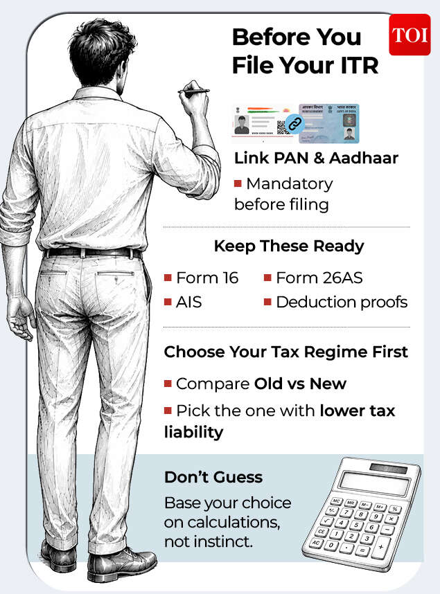 Before You File Your ITR