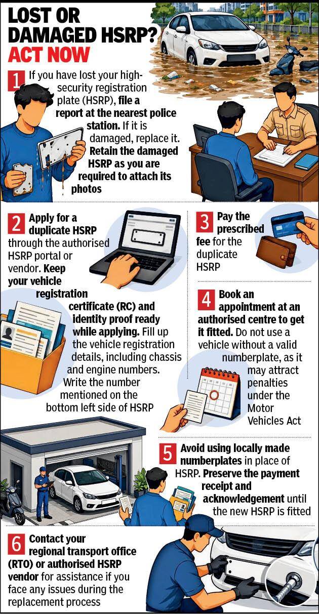 300726-how to replace damaged HSRP number plates.jpg