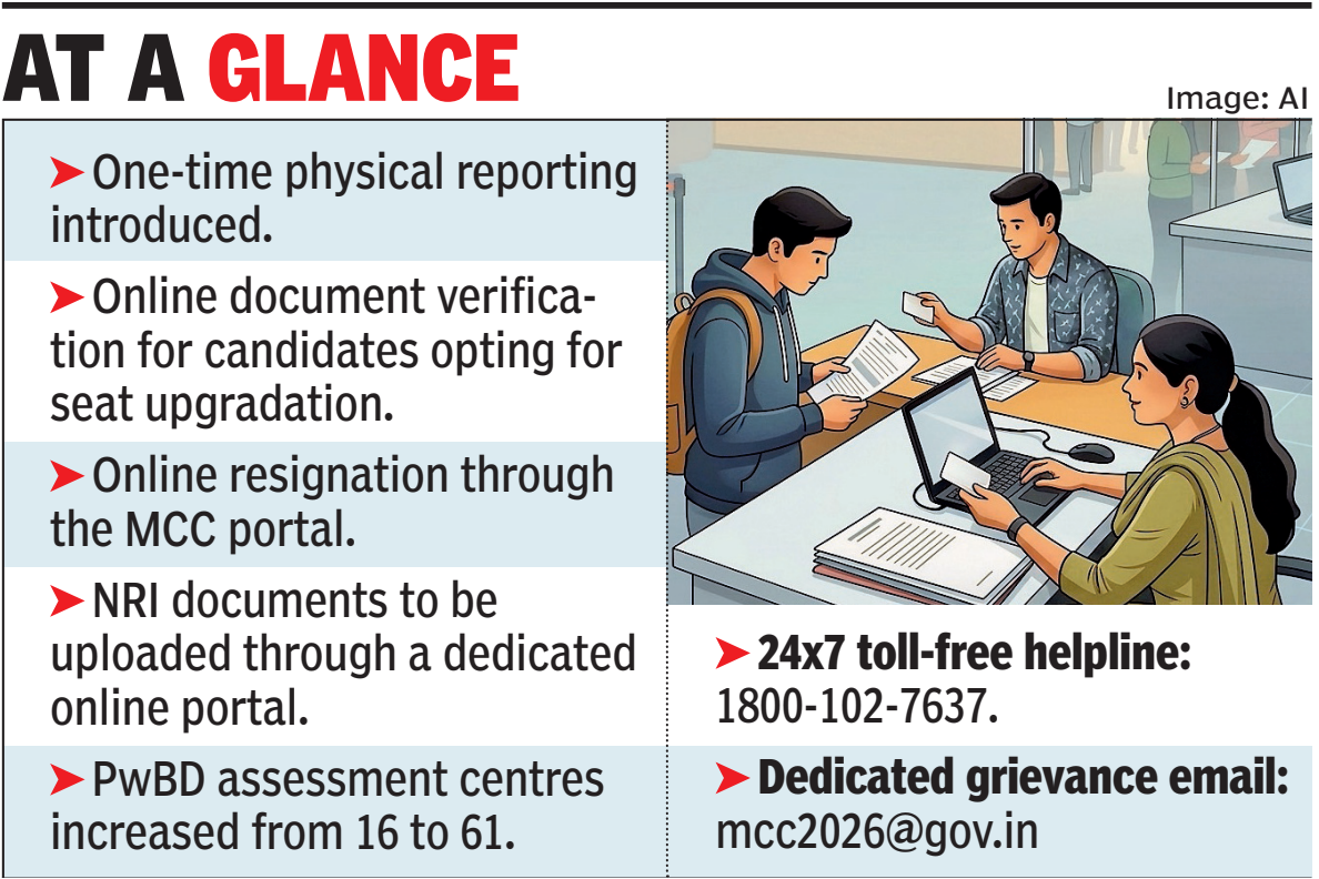 NEET counselling