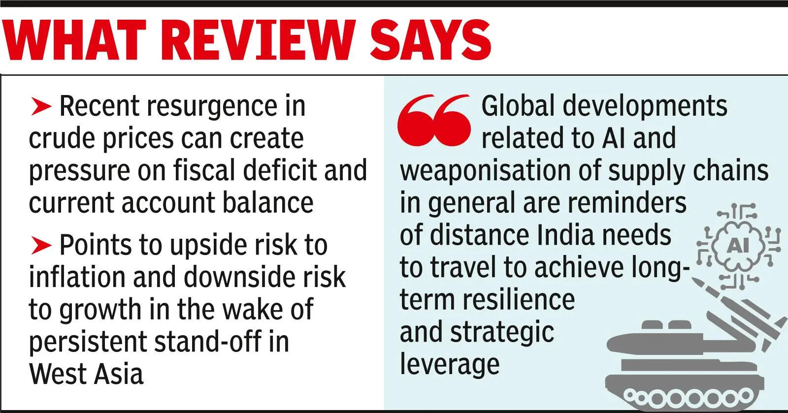 Review says faster policy responses key to attract investment