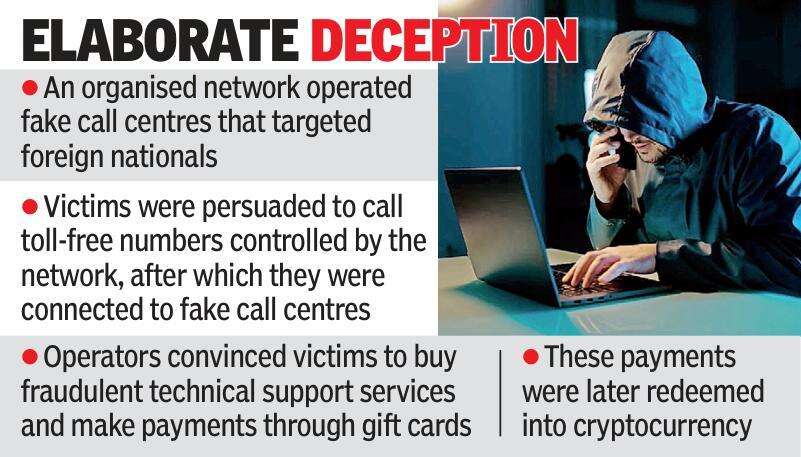 fake call centre fraud.jpg