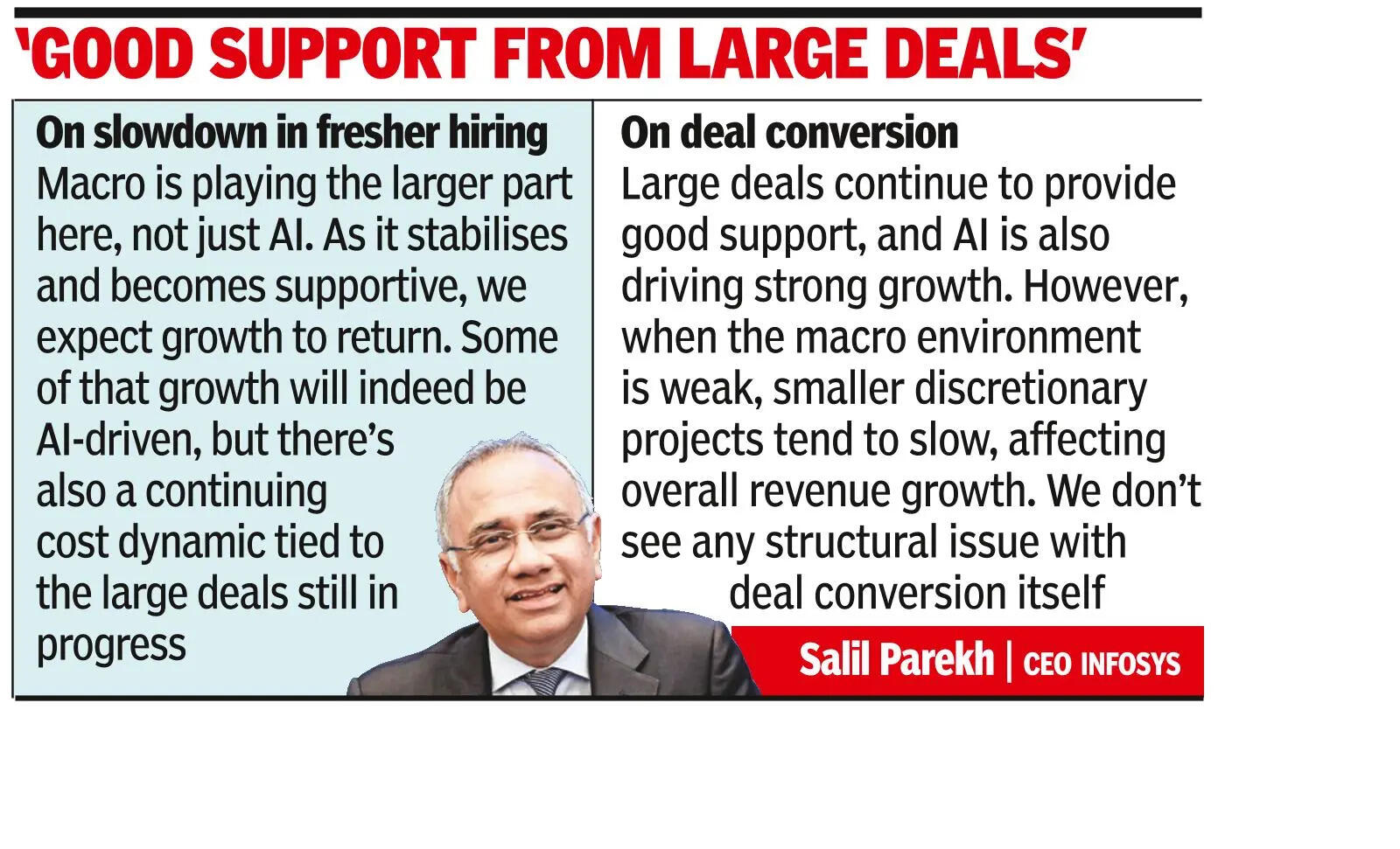 Infosys CEO says slowdown in hiring caused largely by macro environment and not AI