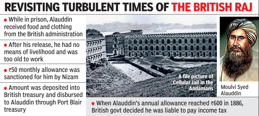 Income Tax Act of 1886