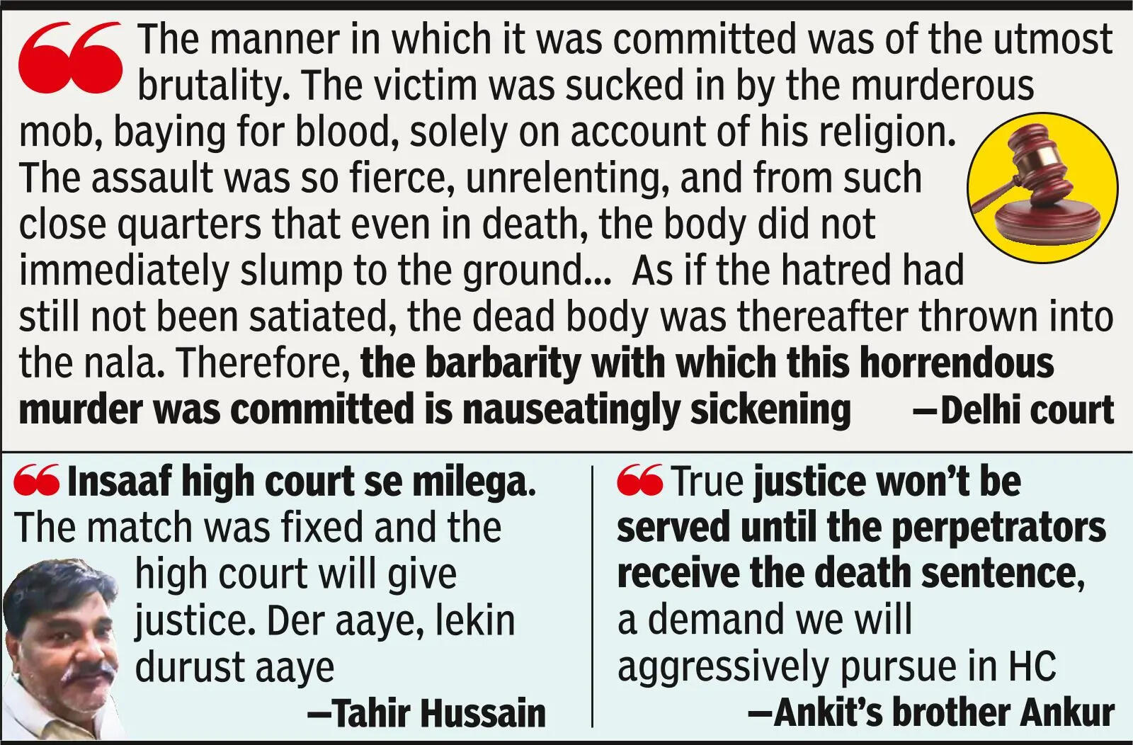 Tahir Hussain gets life for IB staffer’s killing in 2020 riots
