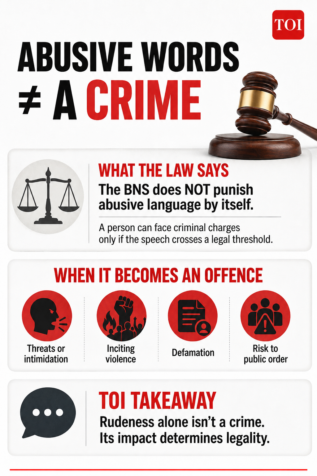 What the law says What the law says
