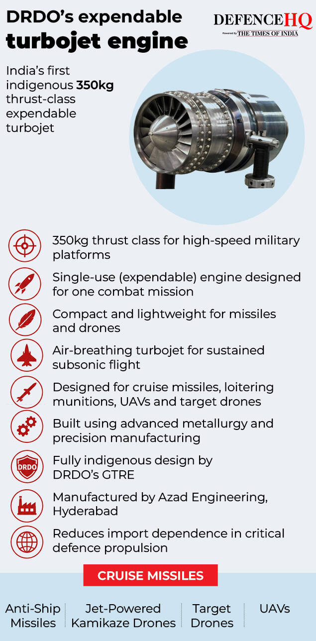 The small engine that could reshape India's military aviation ambitions DRDO’s expendable turbojet engine