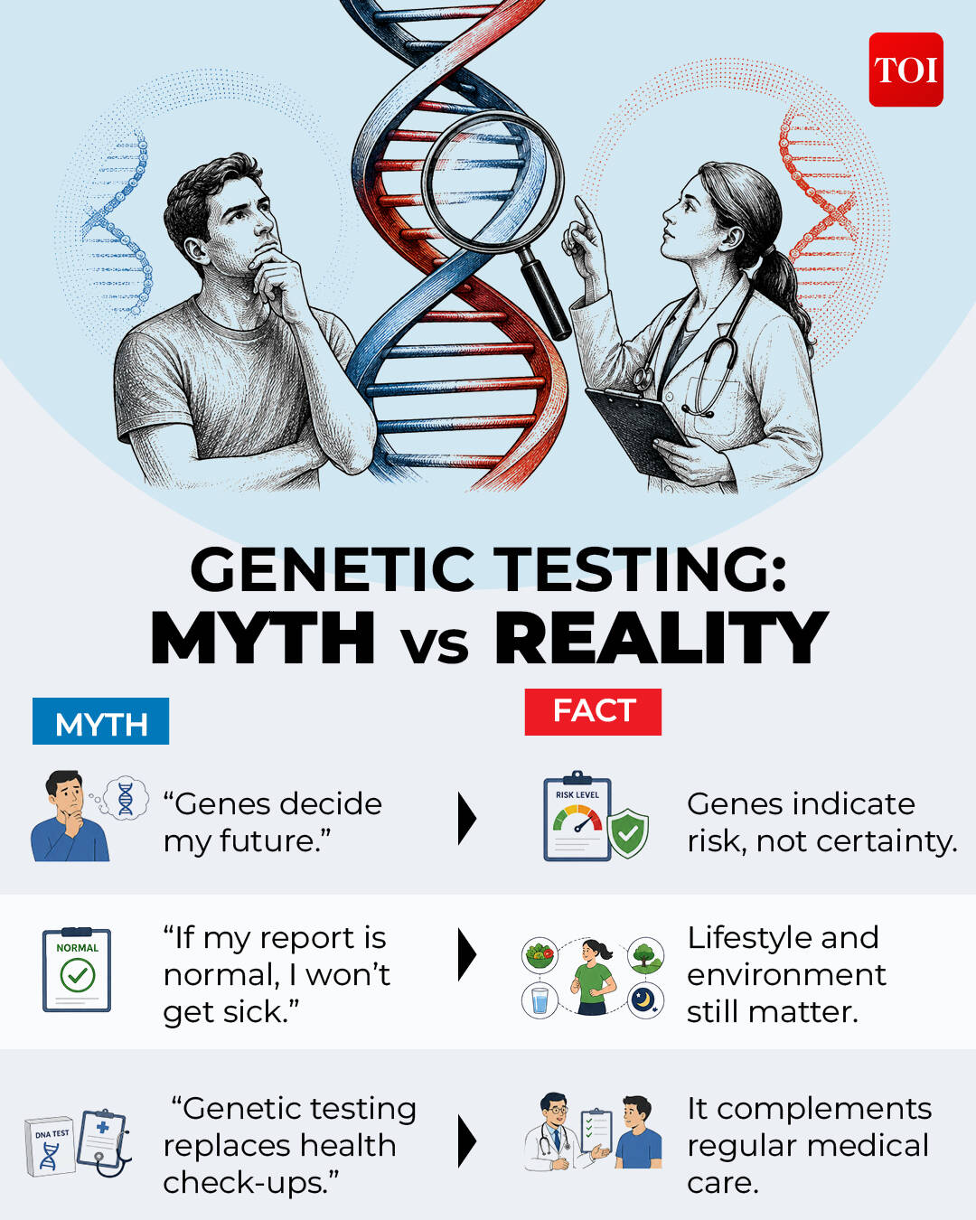 Let's burst your myth