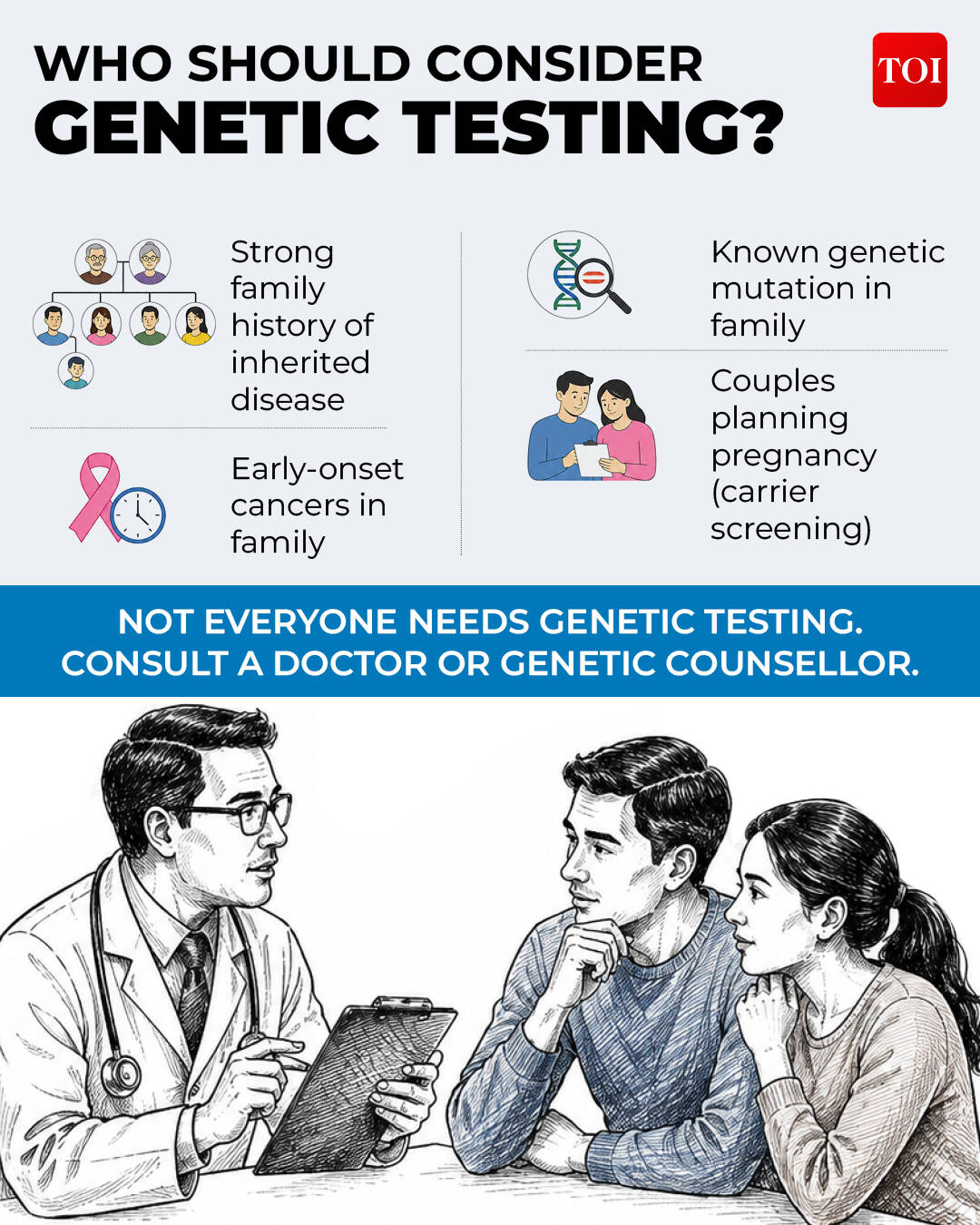 Check out who should consider genetic testing
