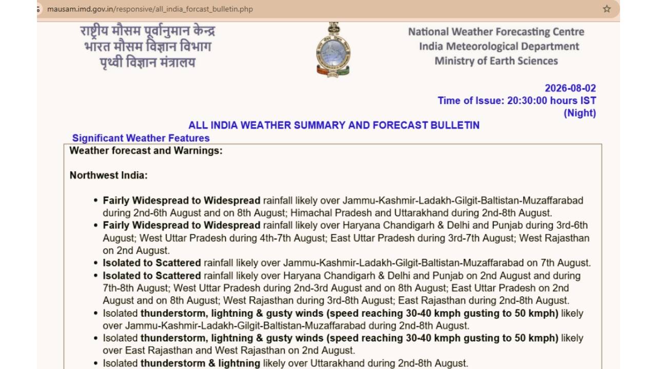 IMD weather bulletin