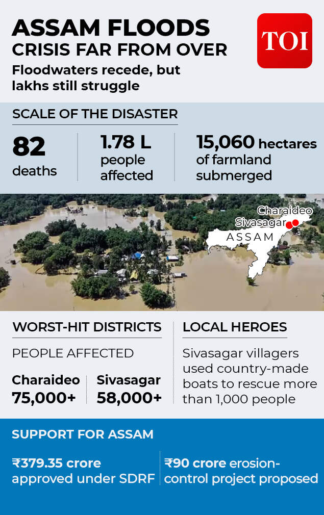 Assam floods