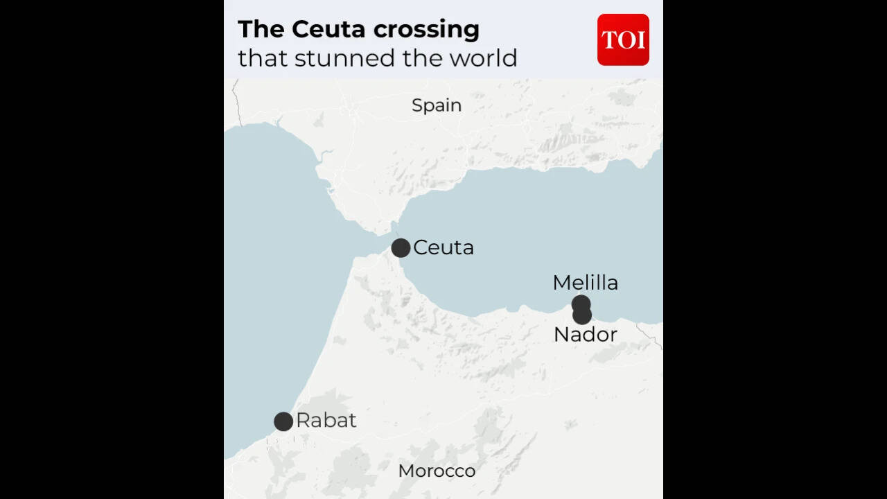 Cueta