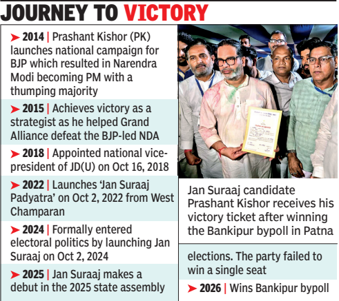 Journey to victory