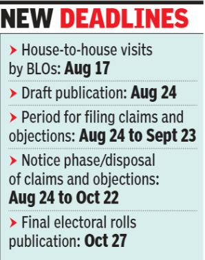 New deadlines