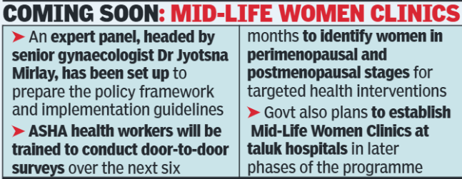 Mid-life women clinics