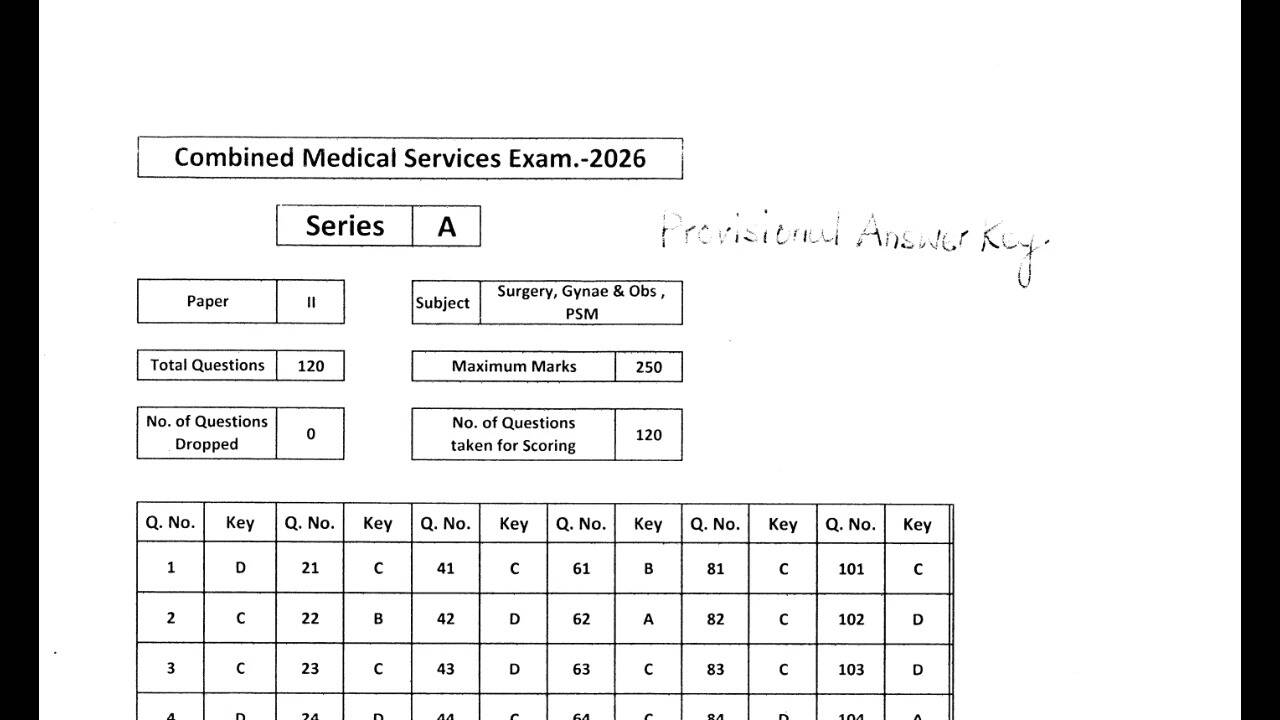 UPSC CMS answer key 2026 released at upsc.gov.in: Direct link to download here