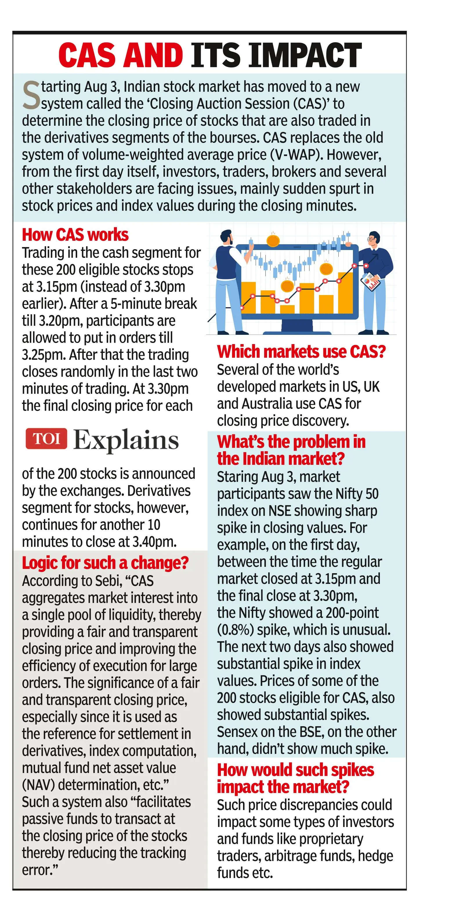 No rollback of closing auction session: Sebi