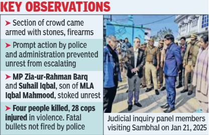 Probe panel calls '24 Sambhal violence a 'pre-planned conspiracy'