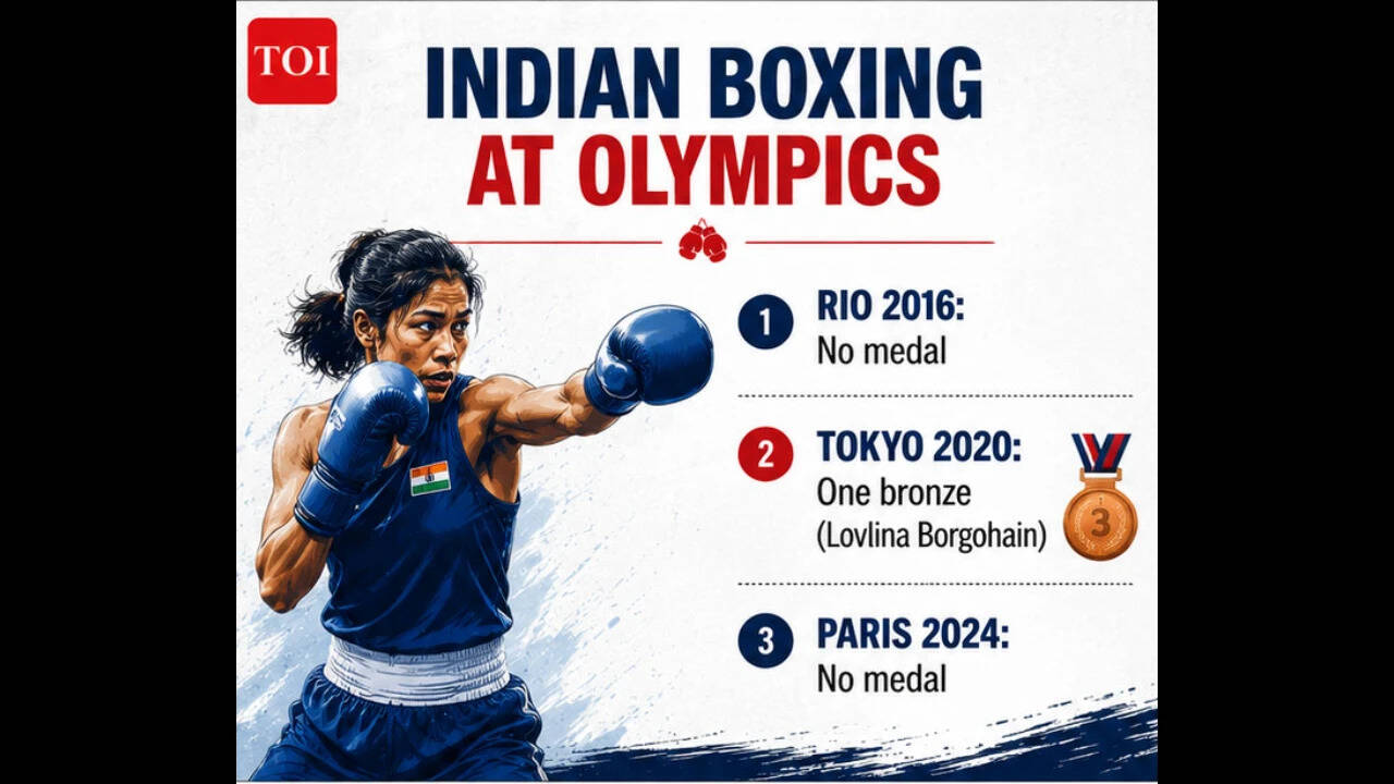 Seven CWG golds, one big challenge: Why India's boxing journey is far from over | Boxing News 4 Indian boxing at Olympics