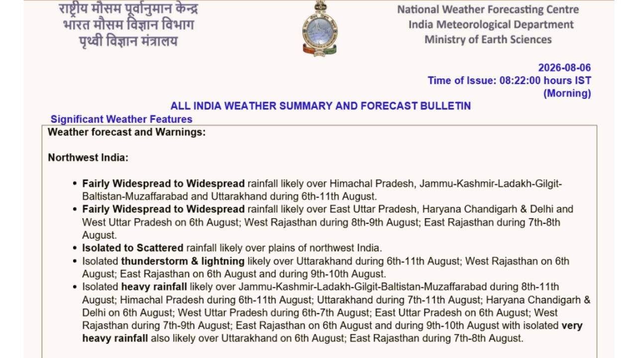 IMD weather forecast