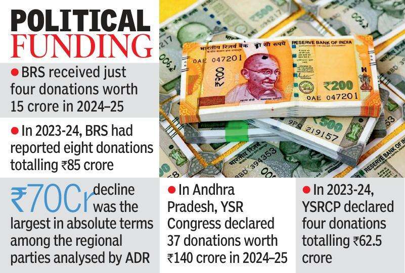 Political funding - ADR report.jpg