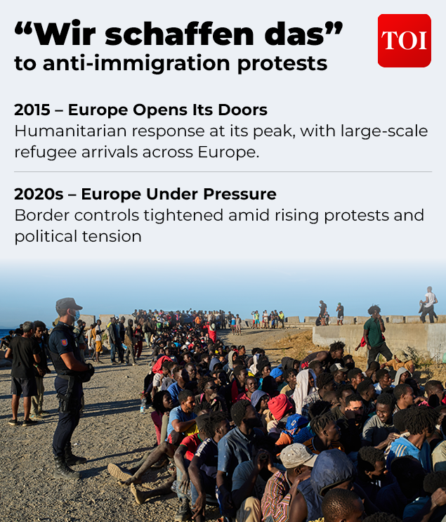 Europe’s Migration Wave 2