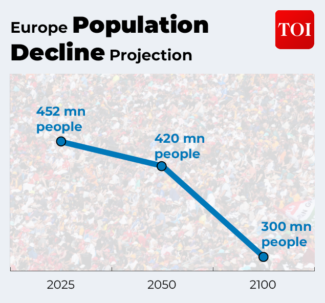 Europe’s Migration Wave