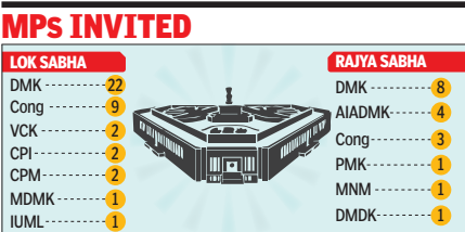 DMK, AIADMK to skip Vijay’s all-party MPs meet on delimitation