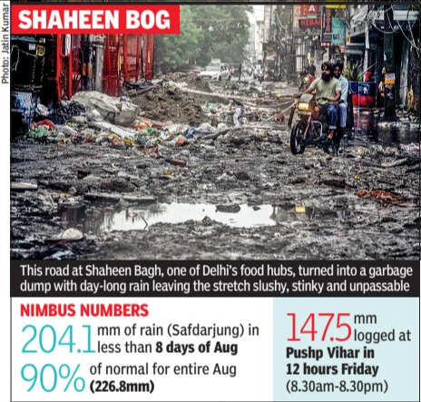 Delhi has received 127mm of rainfall in the first seven days of Aug