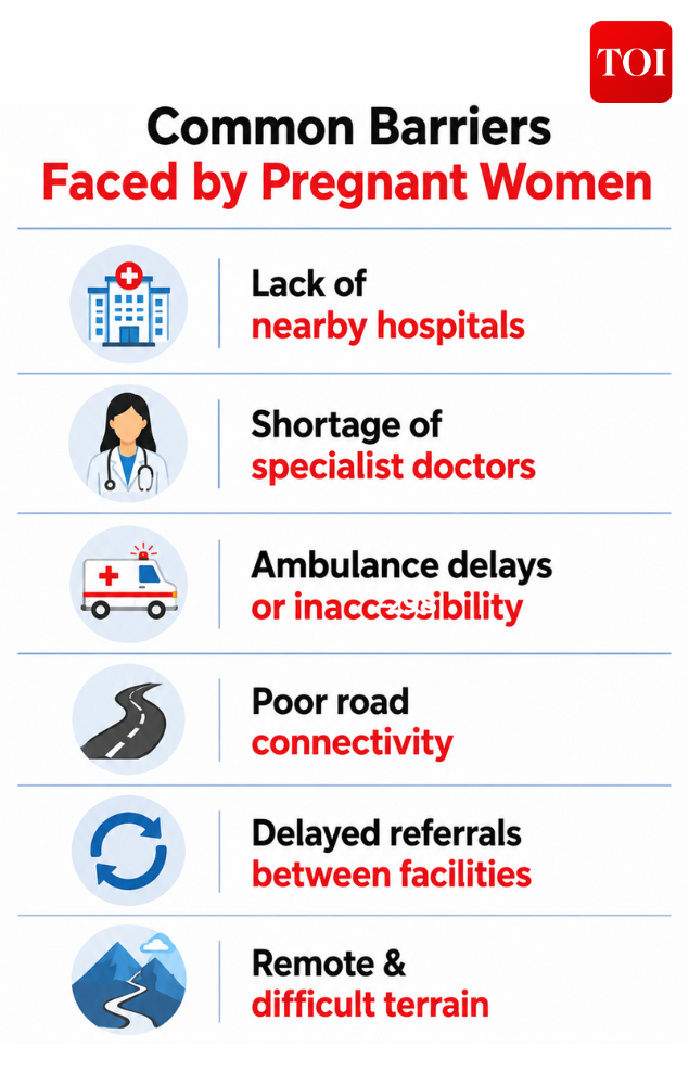 Common barriers faced by pregnant women
