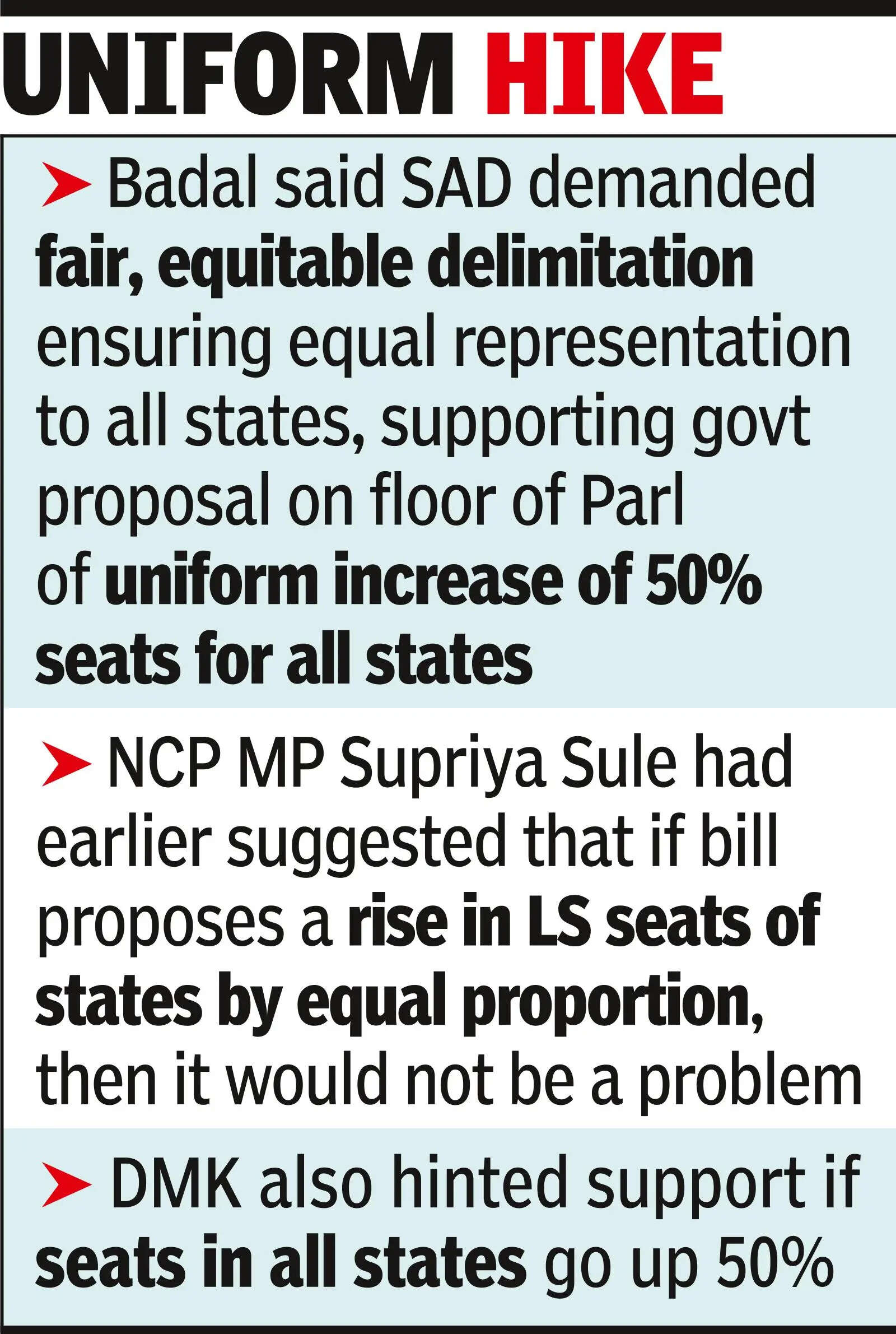 6 yrs after NDA exit, Badal backs delimitation push