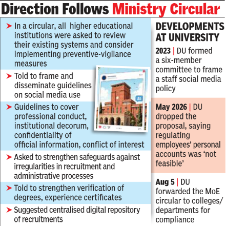 Developments at university
