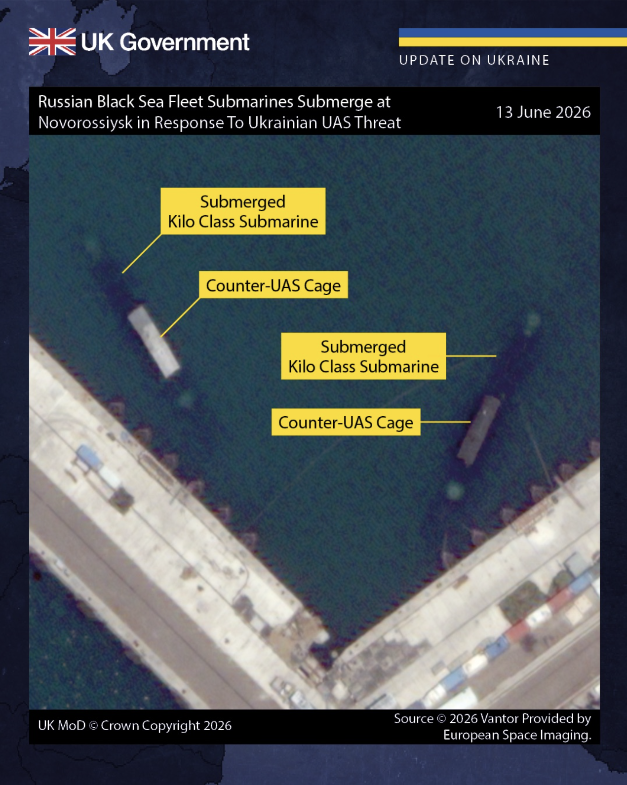 russia submarine