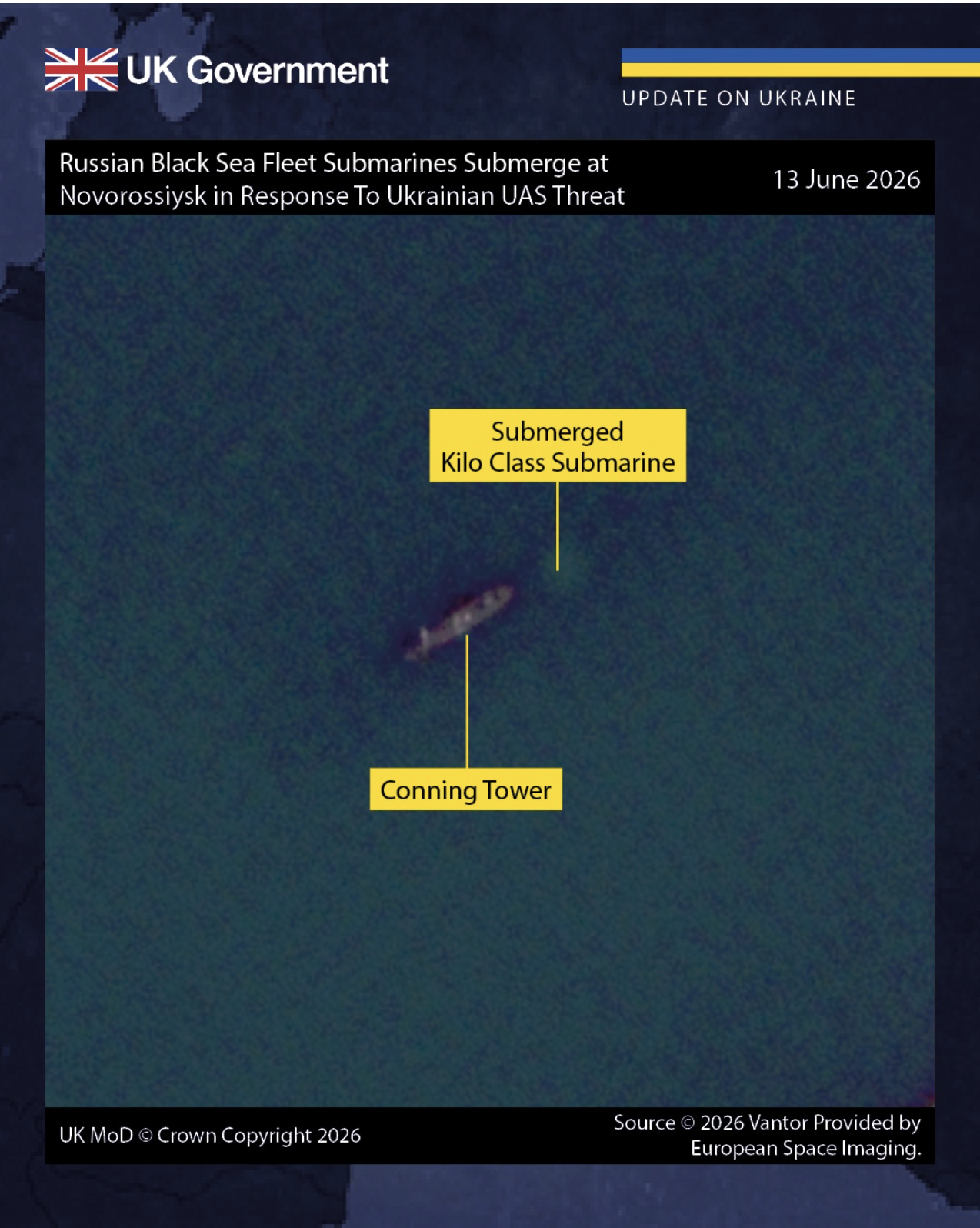 Russian submarine