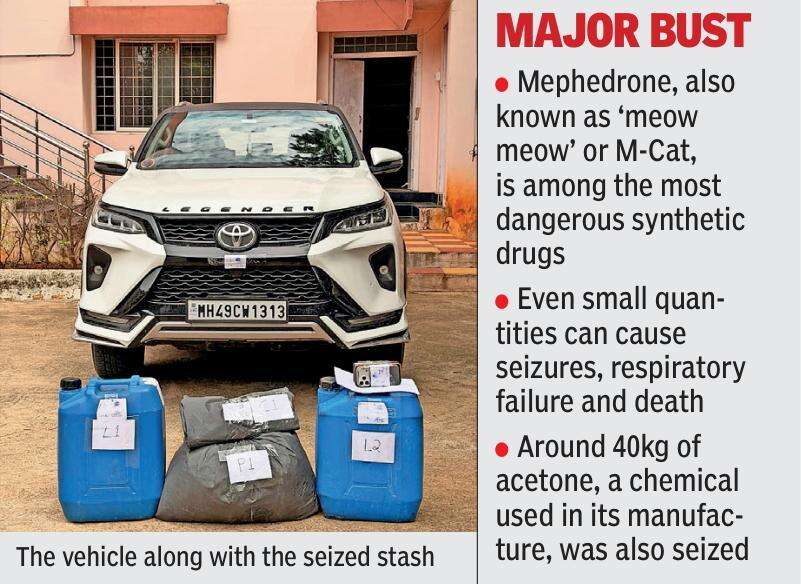 Mephedrone bust in Telangana.jpg