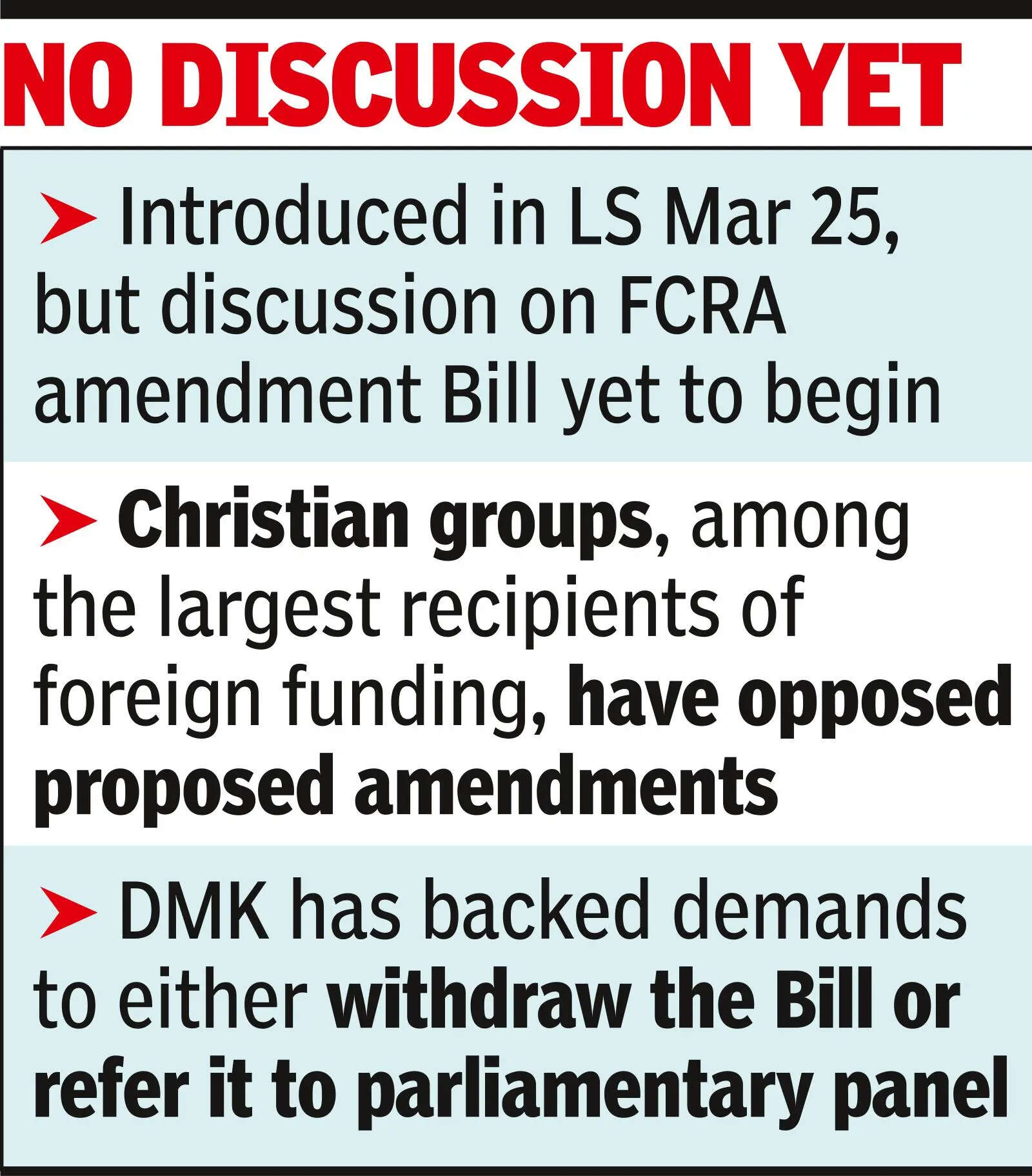 Govt may be going slow on FCRA to woo DMK, NCP(SP) for delimitation