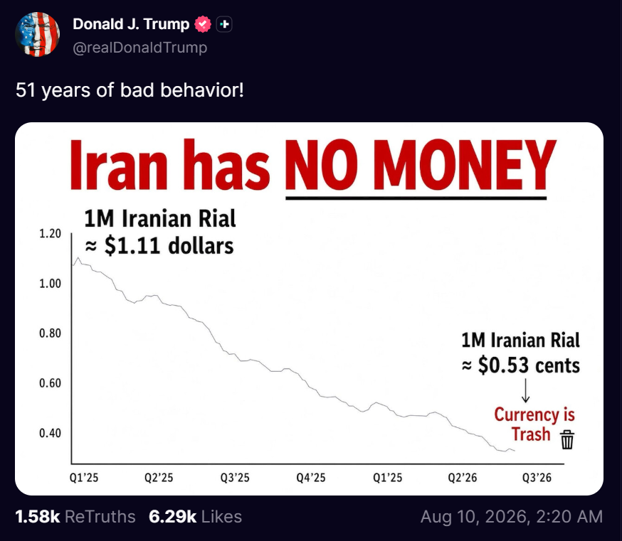 Trump  Truth Social Post