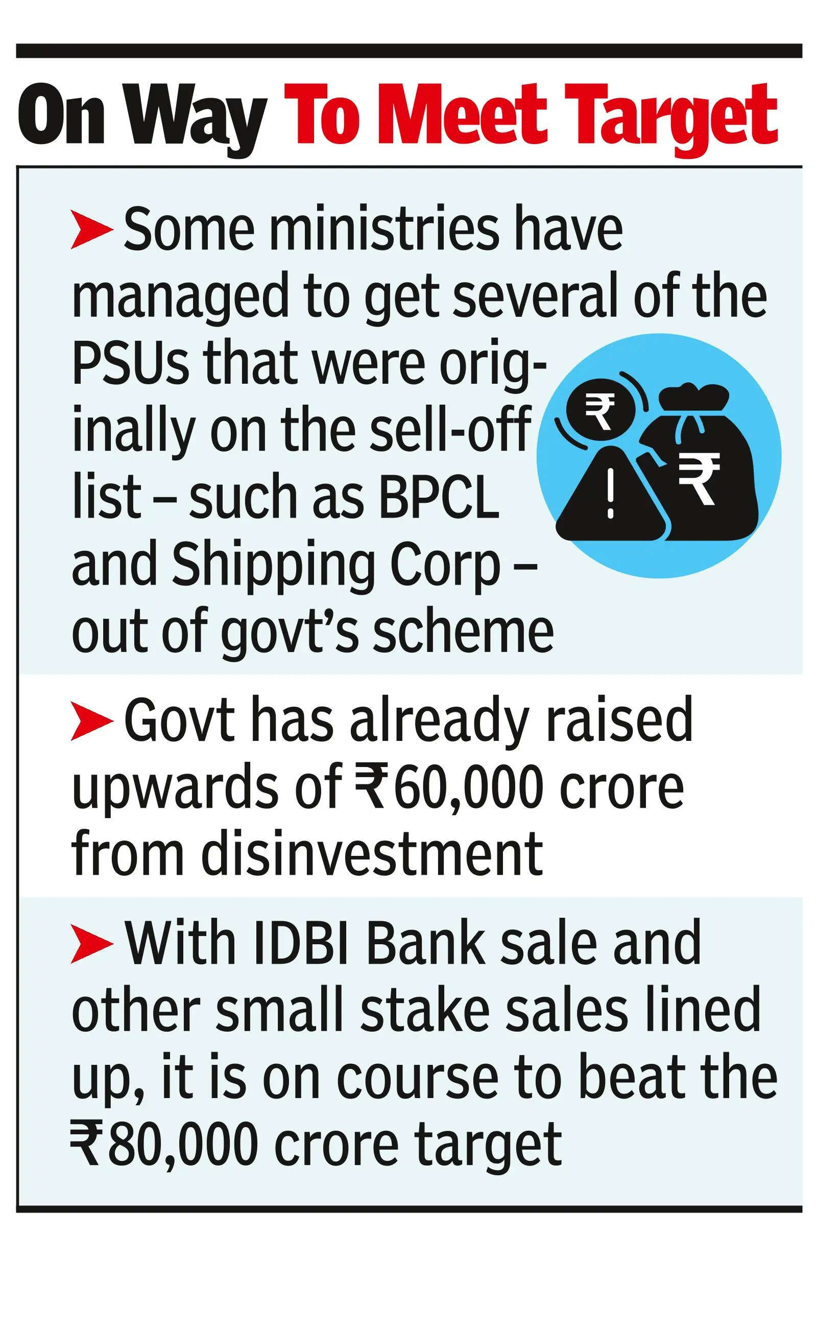No going back on strategic sale, Centre tells ministries