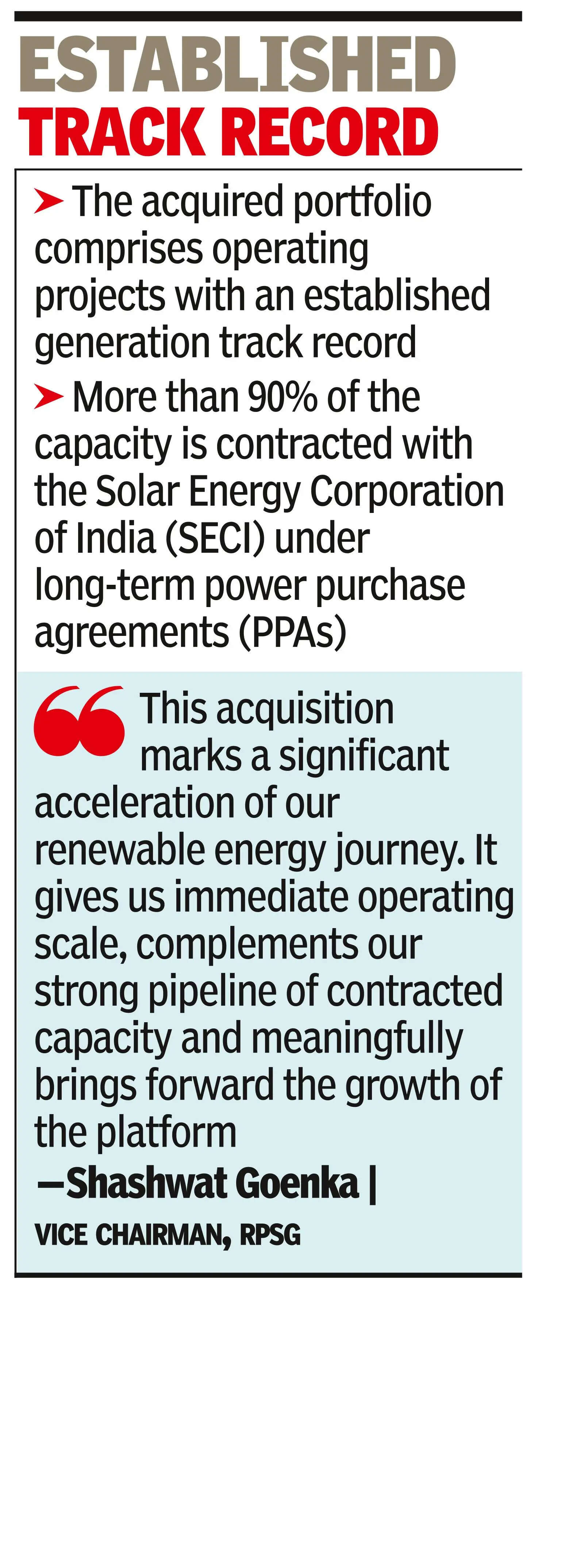 CESC unit to buy six solar projects from ReNew