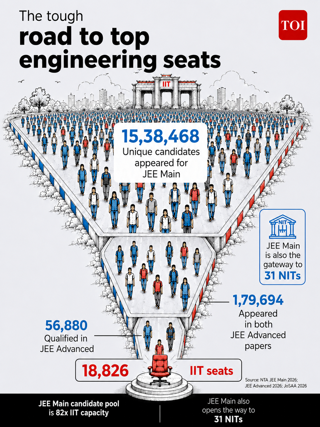 engineering-2