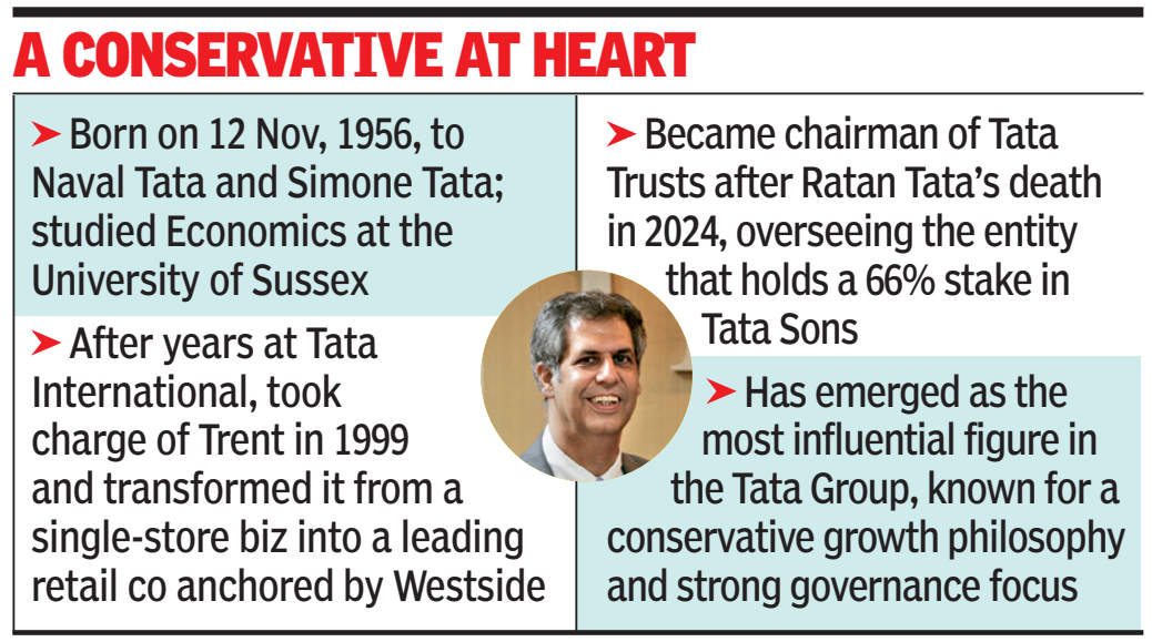 Noel Tata