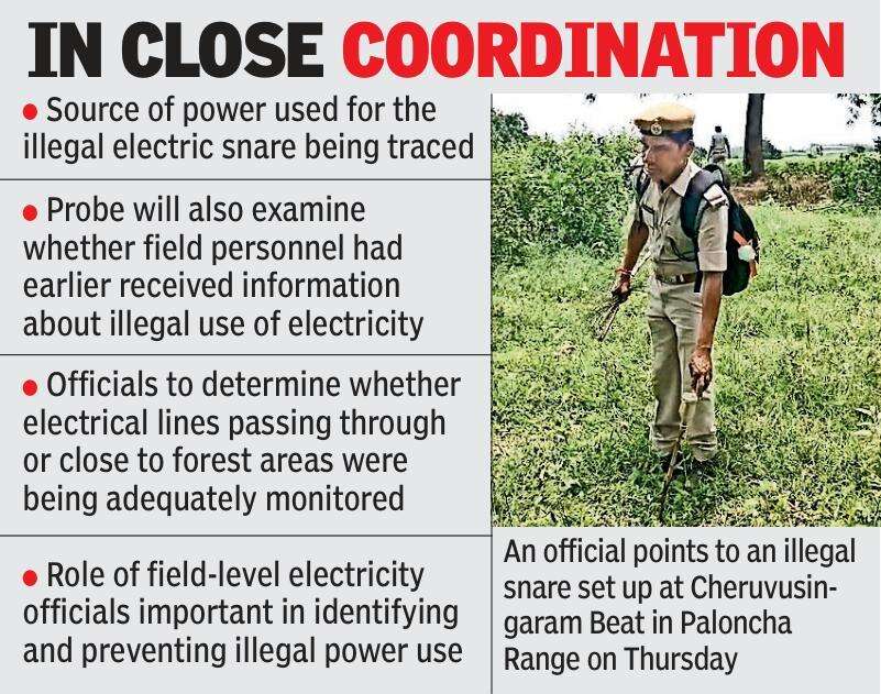 Forest Beat Officer death in Telangana.jpg