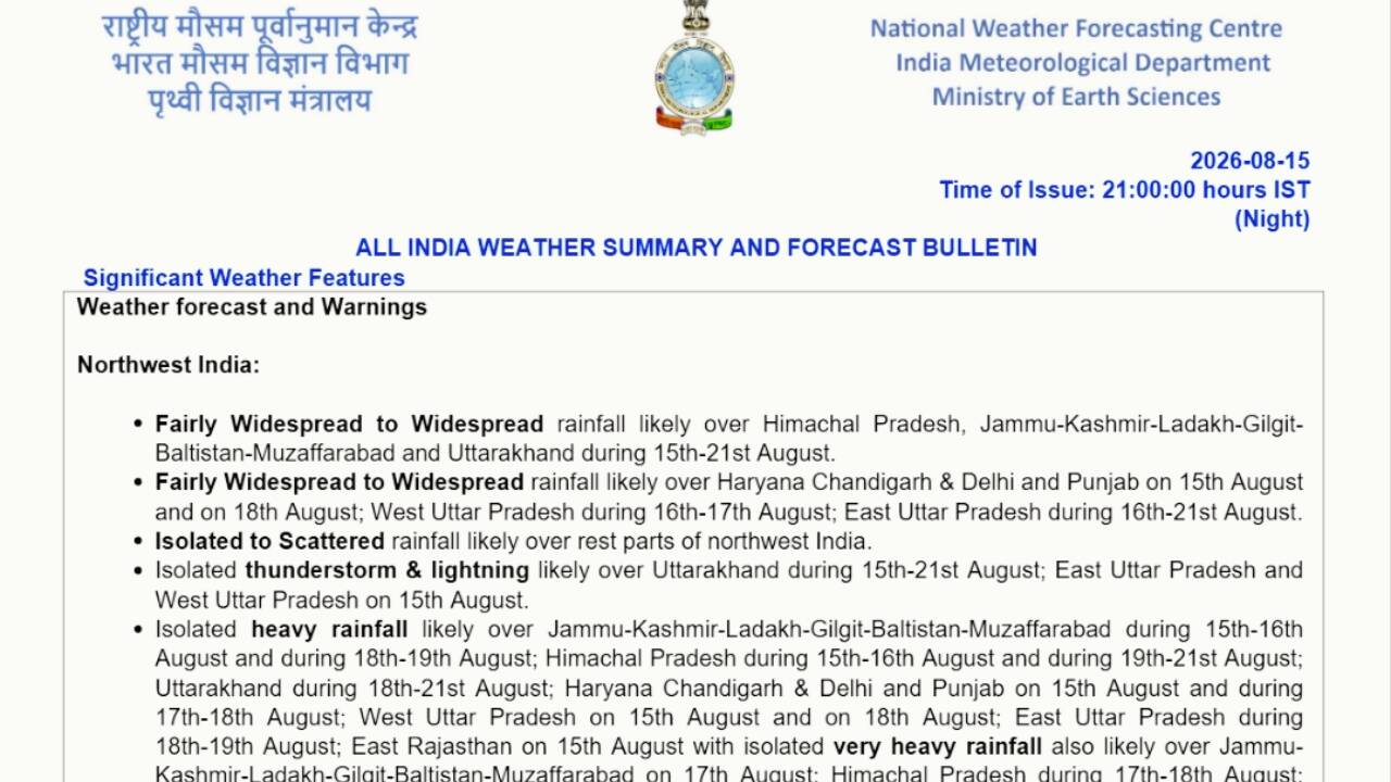 IMD weather bulletin