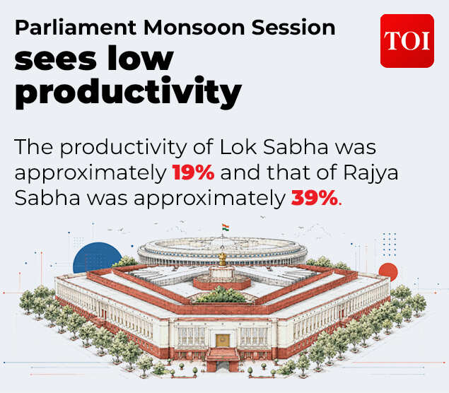 Monsoon Session