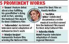 Filmmaker Raja Sen dies at 70, aged 71 in reports