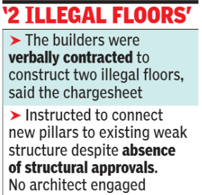 Illegal floors constructed