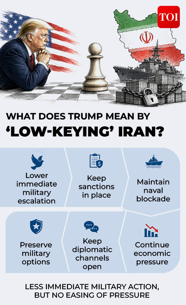 US-Iran war