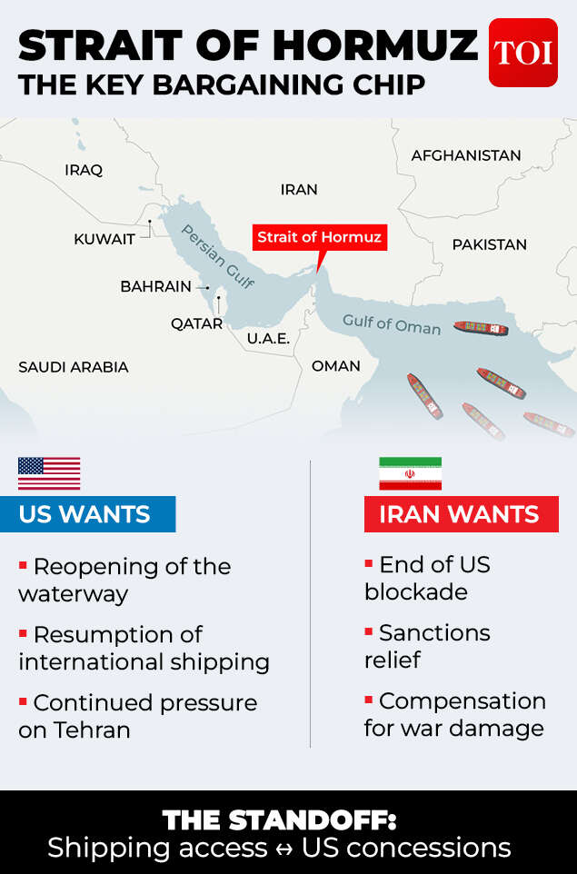 Gulf shipping crisis